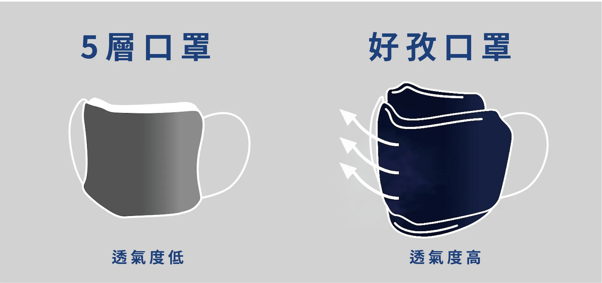 好孜奈米抗菌口罩.05