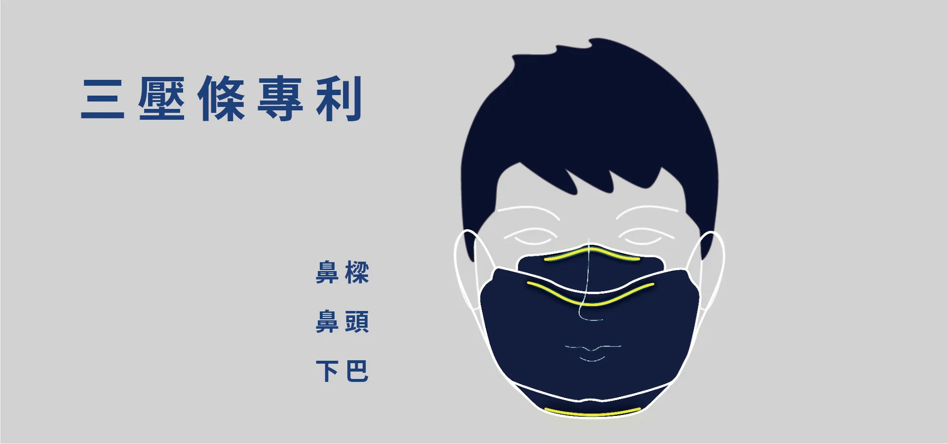 好孜奈米抗菌口罩.09