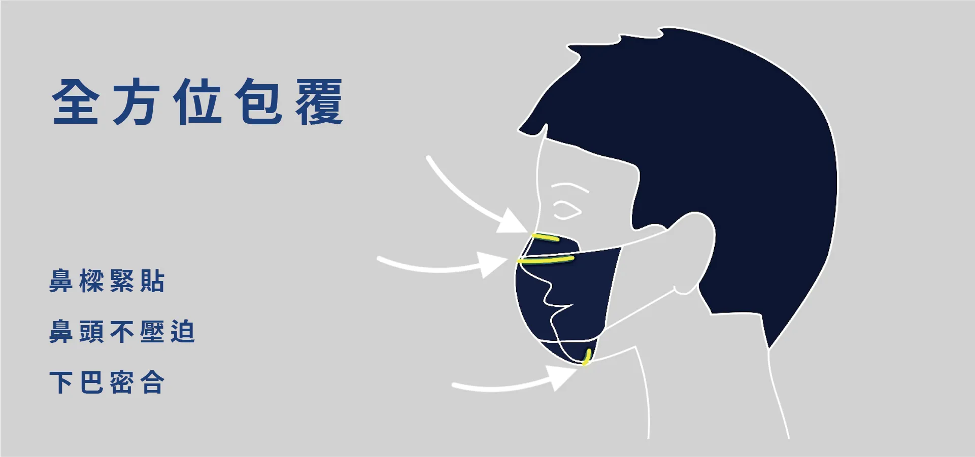 好孜奈米抗菌口罩.10